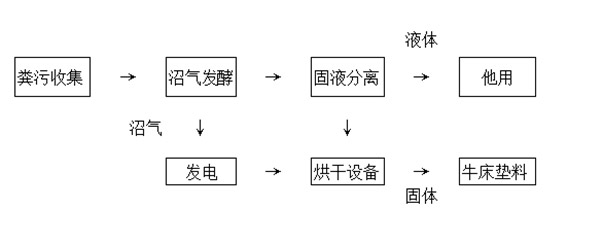 Ag���޼���(�й���)�ٷ���վ